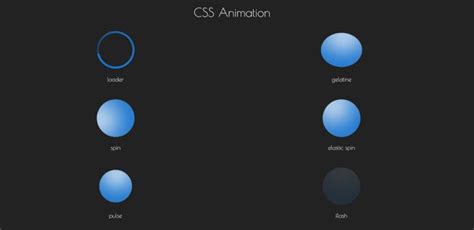 Image result for Bounce Ball Animation CSS