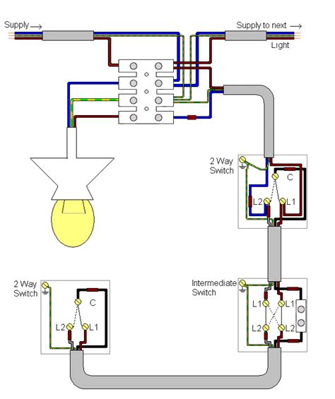 Image result for Lighting Circuit Diagram