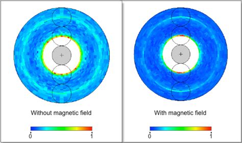 Statistical Distribution Map に対する画像結果