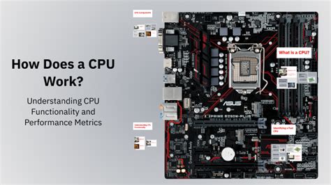 Toradh íomhá ar How the Hell Does a CPU Work