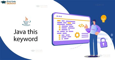 Toradh íomhá ar The Keyword This Java