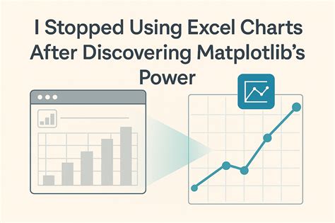 Toradh íomhá ar Power Matplotlib Timeline