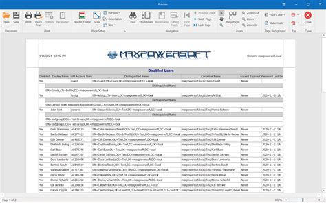 Image result for PowerShell AD Tools