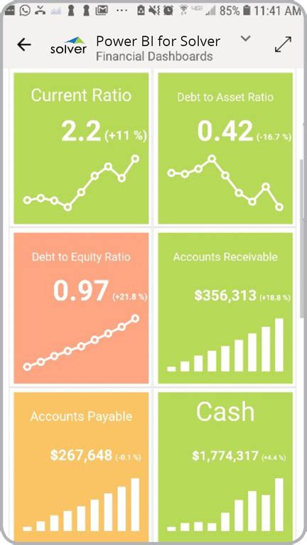 Image result for Solver CPM Logo