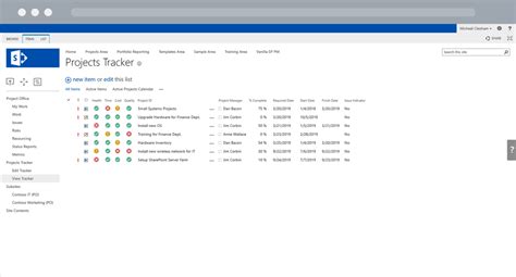 Image result for Defect Tracking SharePoint
