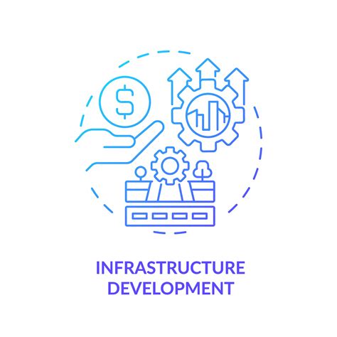Image result for Infrastructure Development Business