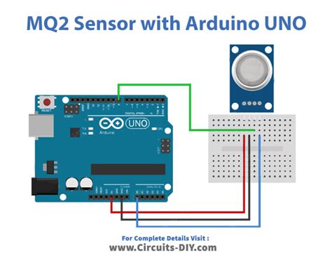 Image result for How To Connect Gas Sensor To Arduino