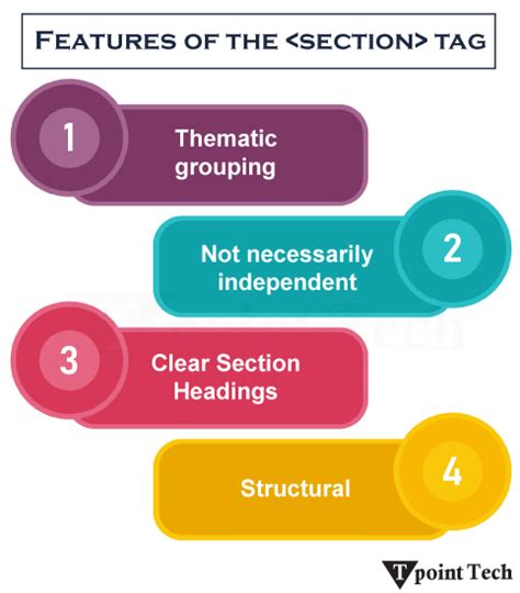 Toradh íomhá ar Difference Between Article and Section Documents Example
