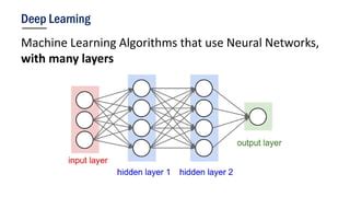 Deep Neural Network in Computer Vision に対する画像結果