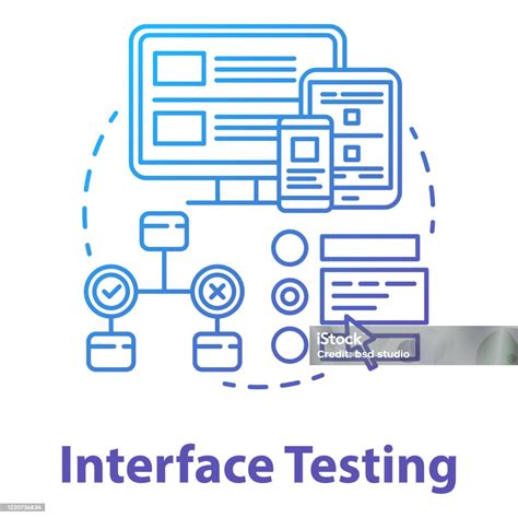 Image result for Software Interface Test