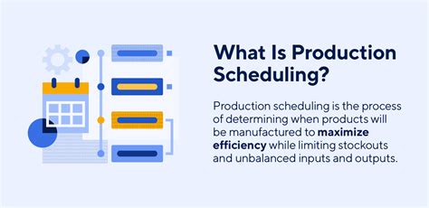 Image result for Production Algorithm