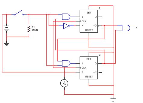 Image result for Finite State Machine Table Chart