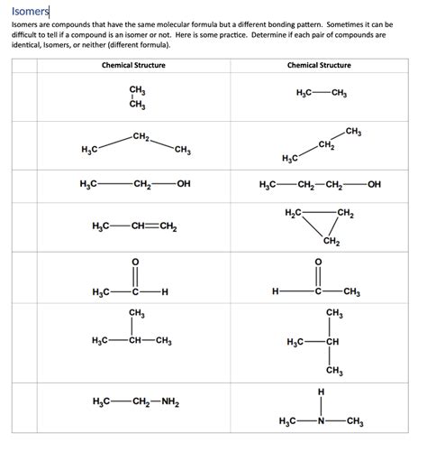 Image result for CH2 Chemical