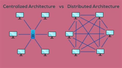 Toradh íomhá ar Distributed vs Centralized Database