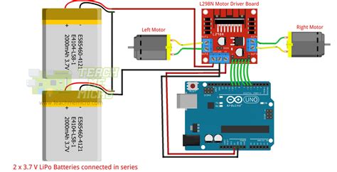 Image result for L298n Arduino