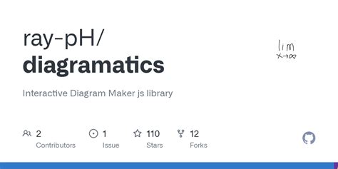 Image result for JavaScript Mind Map