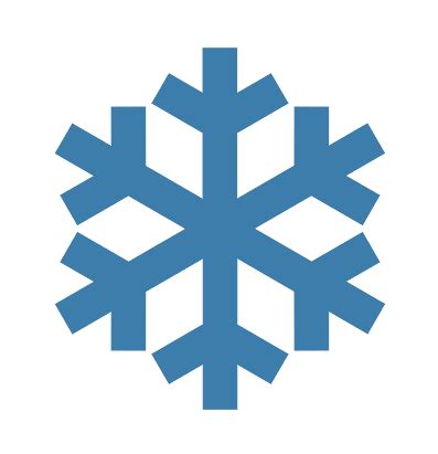 Snowflake SQL Query Symbol에 대한 이미지 결과