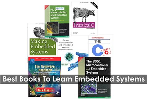 Image result for Embedded System C Book