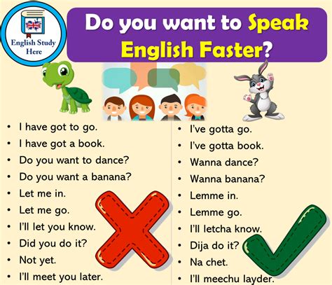 Toradh íomhá ar Speak English and Learn
