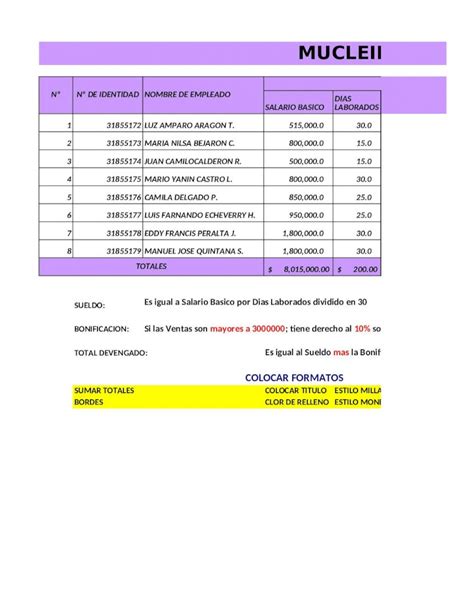 Toradh íomhá ar XLS Formulas in Excel