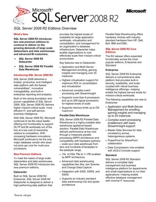 Image result for SQL Server 2008 R2