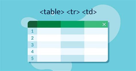 Image result for TD CSS