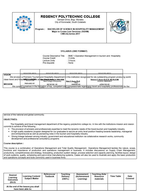 Image result for MBA Operations Management Syllabus Sem Wise PDF IGNOU