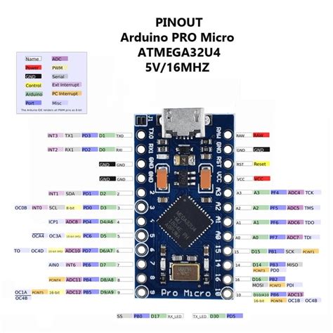 Image result for Txo Pin Arduino Pro Micro
