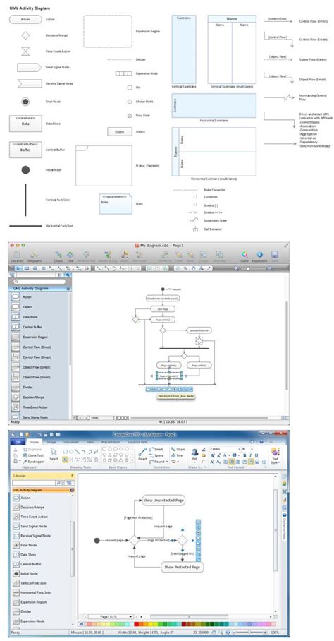 Image result for Node Network Diagram Table