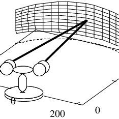 3Mm Projection Lens-এর ছবি ফলাফল