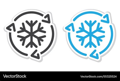 Image result for Control Break Freezer