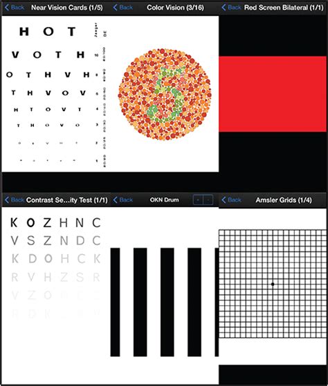 Image result for Perficient Visual Testing
