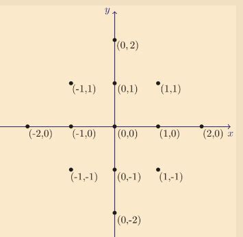 Toradh íomhá ar Conditional Expectation Exercise