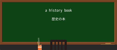 Show-Me My History List に対する画像結果