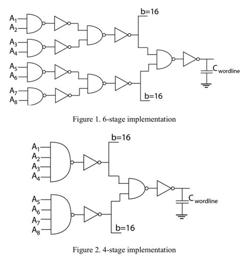 Image result for Row Decoder