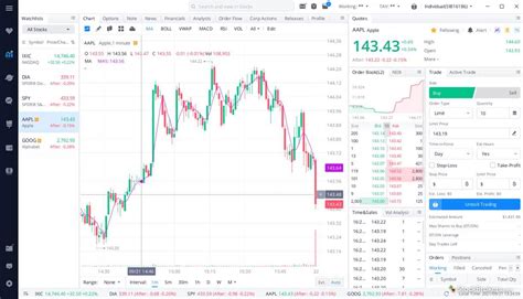 Image result for Webull Platform