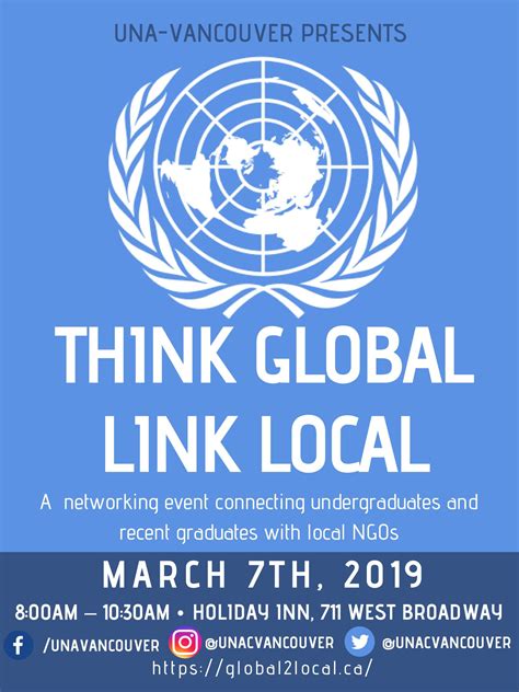 Bildergebnis für Learn Local Gone Global Poster Example