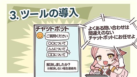 Fehlerkette Human Factor に対する画像結果