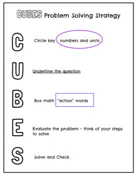 Toradh íomhá ar Cubes Problem Solving