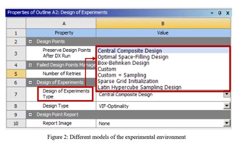 Image result for Defination of Optimization in Machine Learning