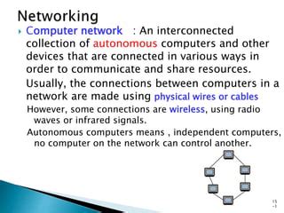 Image result for Explain Computer Network Needs Class 12