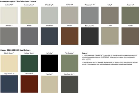 Toradh íomhá ar Silver Colorbond Colours