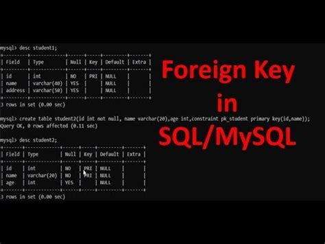 Image result for Foreign Primary Key Symbol MySQL