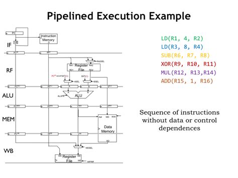MIT Computation Structures Cover に対する画像結果