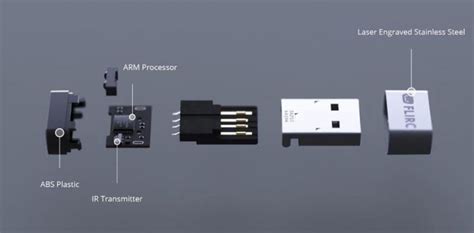 Image result for Flirc USB V2 Infrarood Remote Ontvanger
