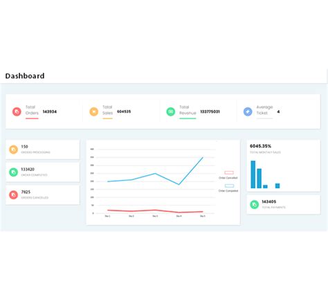 Image result for Order Management System Free