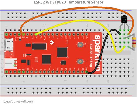 Toradh íomhá ar Micropython Pinboard