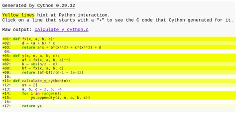 Cython に対する画像結果