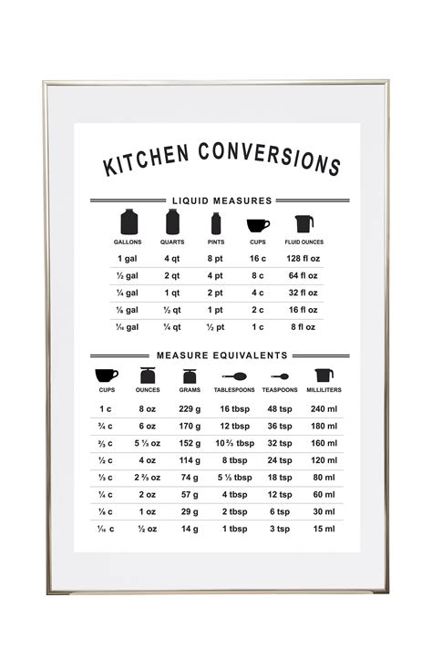 Image result for Kitchen Liquid Conversion Chart