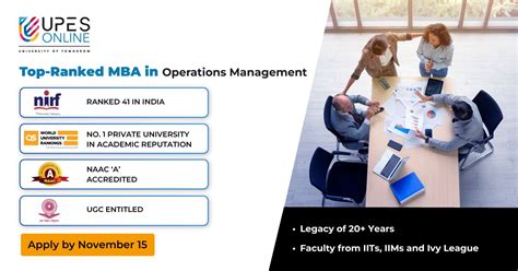Image result for MBA in Operations Management Scope